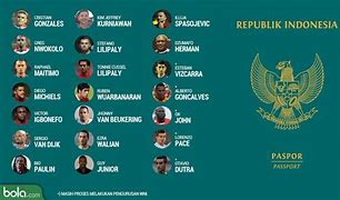 Urutan Liga Indonesia